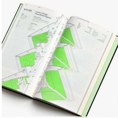 Fake Designs of Japanese Architecture