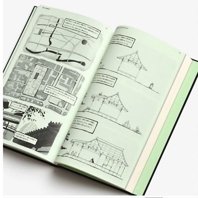 Fake Designs of Japanese Architecture