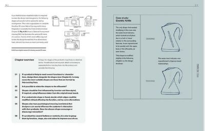 Product Design Styling