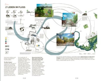 Urban Design Methods