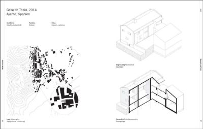 Massives Material