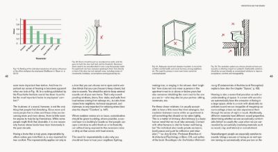 Human-Centered Design